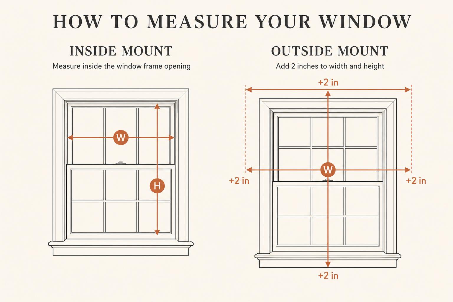 Diagram showing how to measure a window for inside mount and outside mount blinds